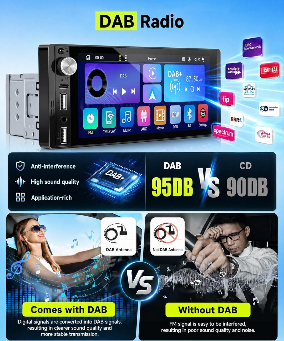 Rimoody DAB+/DAB Autoradio 1 Din mit Wireless Carplay Android Auto Bluetooth 5.2, 6.9 Zoll Touchscre