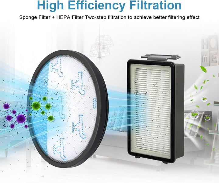 4 x Staubsauger Filter für Rowenta Compact Power XXL RO4825EA RO4871EA RO4855EA RO4881EA (Model RO48