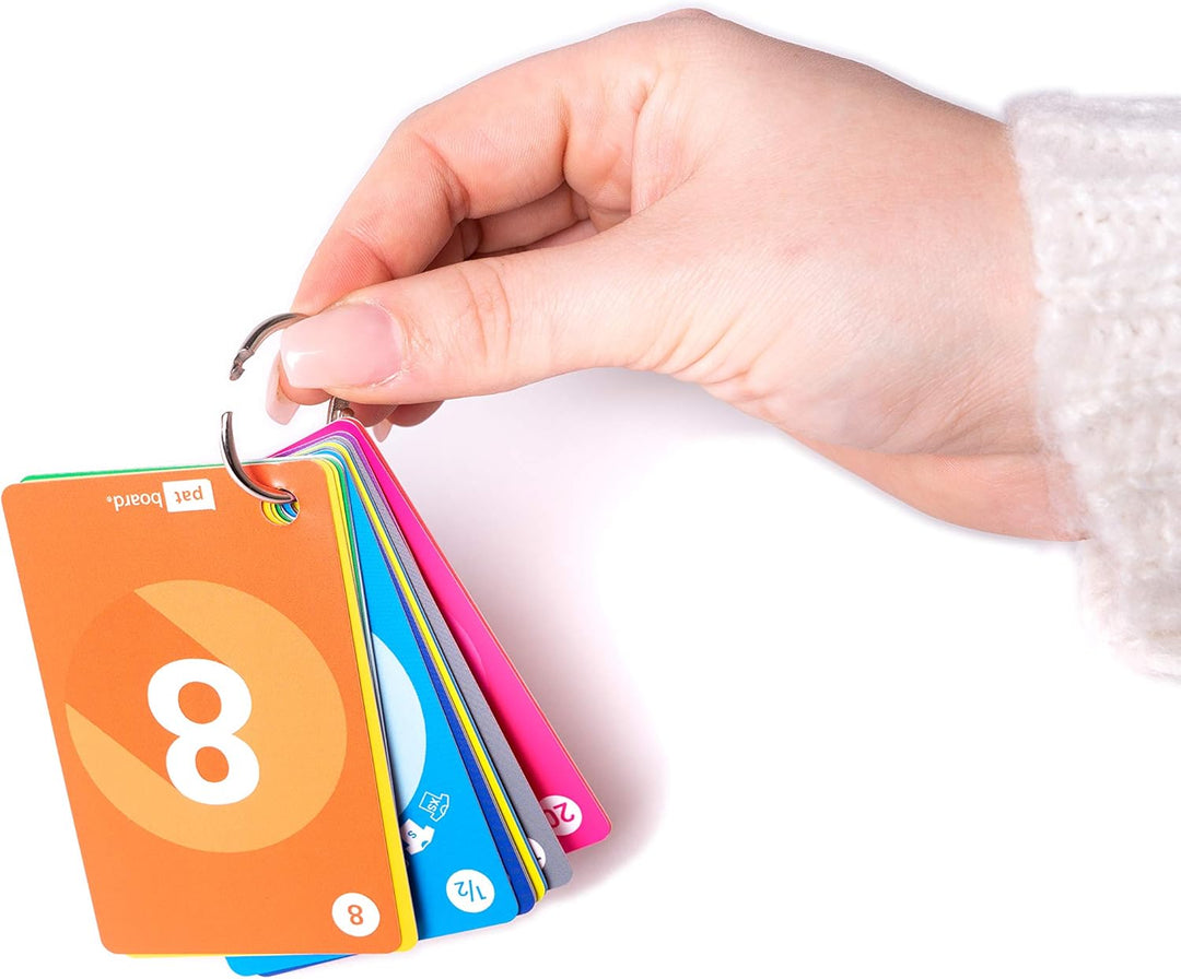 PATboard Planning Poker Cards - Set mit 4 Decks - Schreibwaren für agiles Scrum - Schätzung Fibonacc