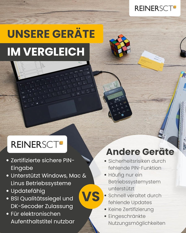 REINER SCT cyberJack RFID Chip-Kartenlesegerät standard | Generator für Online-Banking (HBCI / FinTS