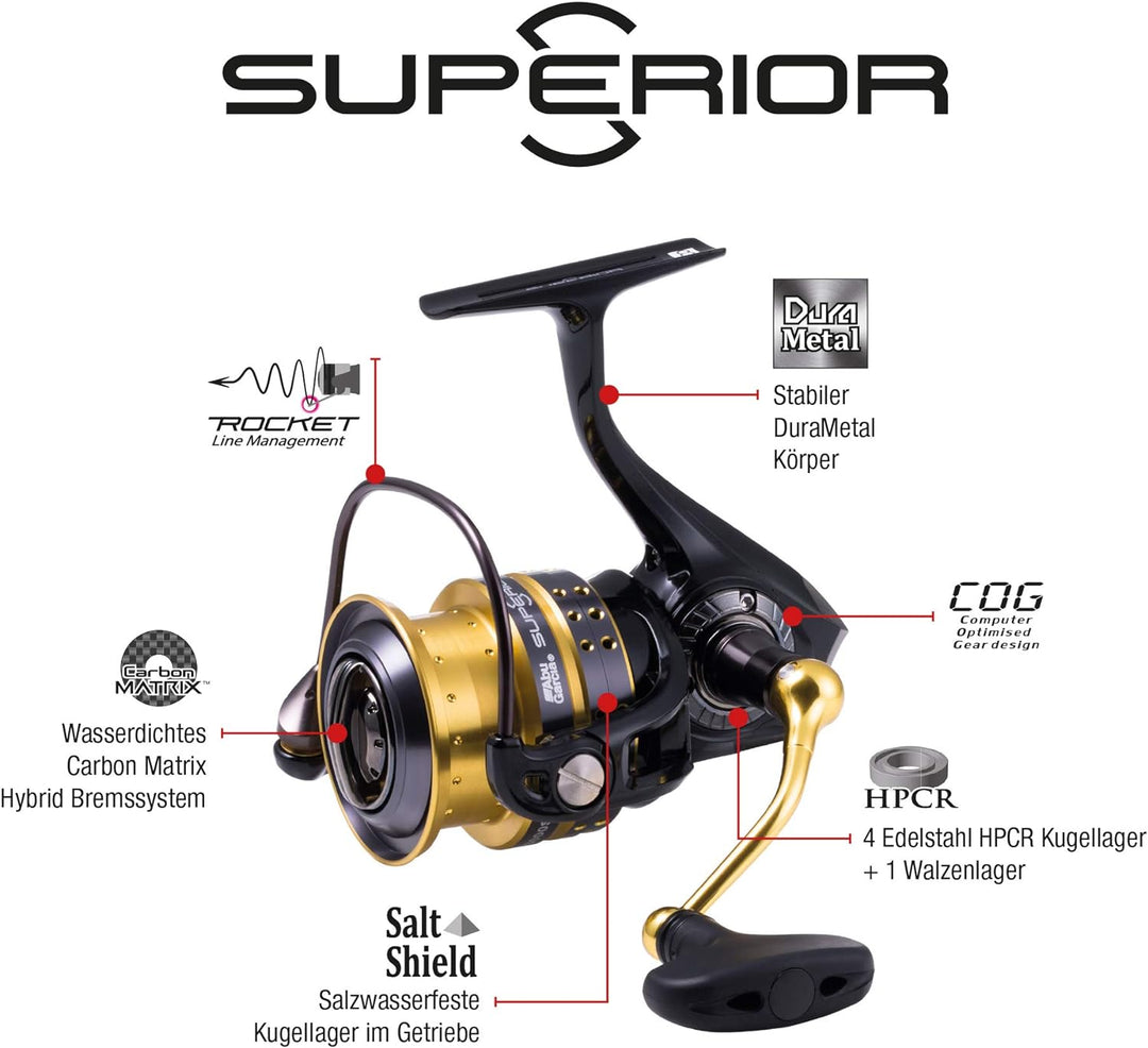 Abu Garcia Superior Spinnrolle 1000S, 1000S
