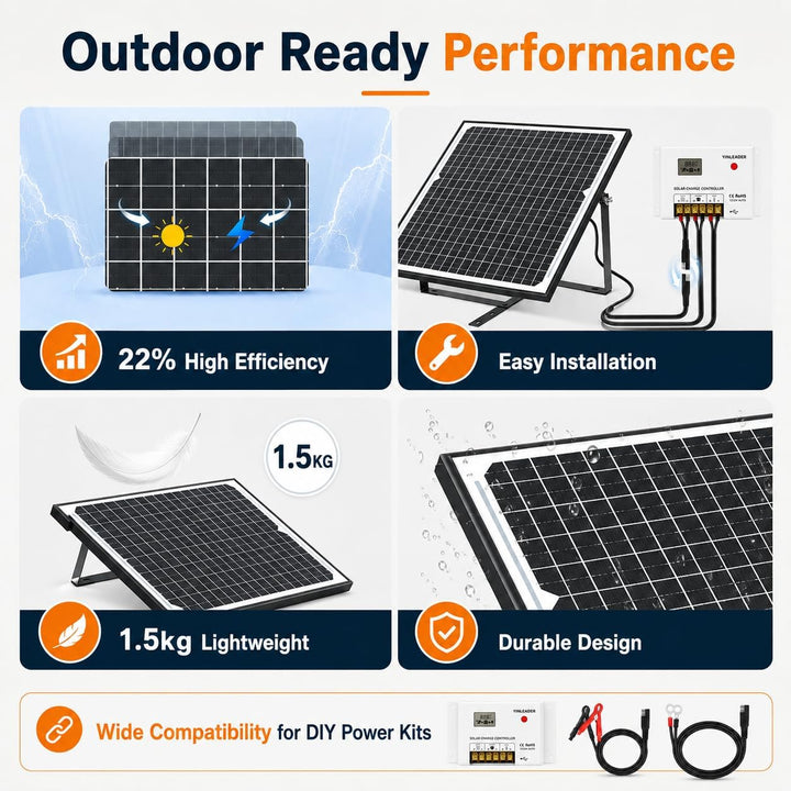 Yinleader 25W Solarpanel 12V Monokristallin Komplettset mit PWM Laderegler