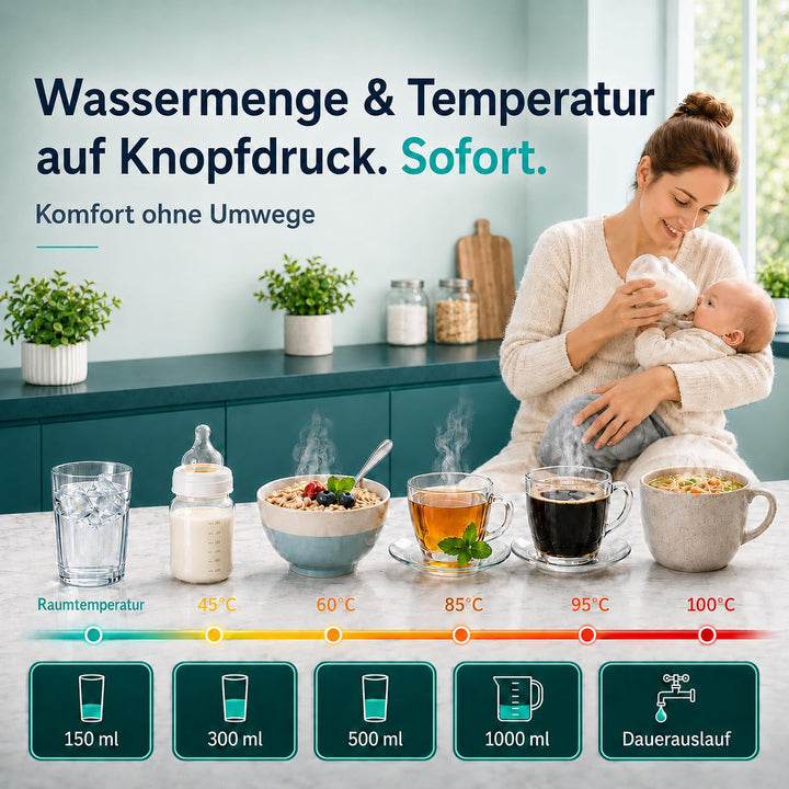 Osmoseanlage Auftisch AquaLiva elan | Umkehrosmoseanlage Trinkwasser | Ohne Installation | Wasserfil