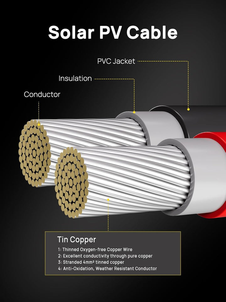 AFERIY Solar Panel Extension Cable 5M, PV-TUV Certified