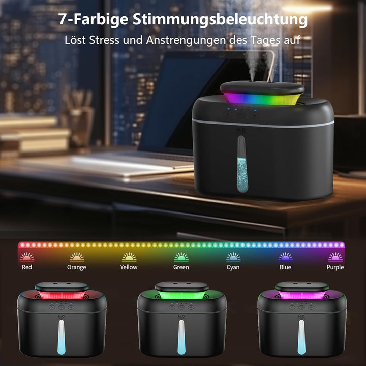 Luftbefeuchter – Ultra-Leise, Grosskapazität 2L, mit 7-Farbiger Atmosphärenbeleuchtung, Automatische