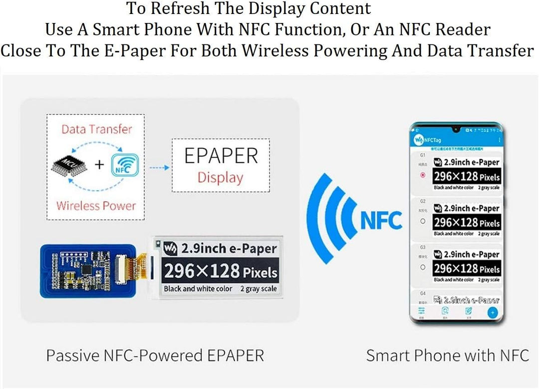 IBest 2.9inch Passive NFC-Powered e-Paper Black/White e-Ink Display, No Battery Required, Wireless P