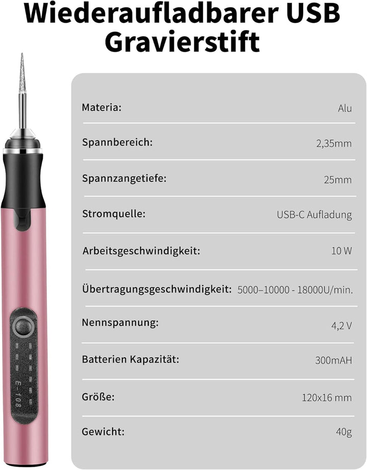 Elektrische Gravierstift Multifunktionaler Gravierwerkzeugsatz, ZITFRI Mini Graviergerät mit Gravurz