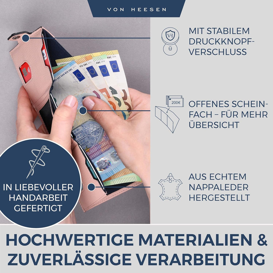 VON HEESEN Slim Wallet mit Münzfach & RFID Schutz - Leder Geldbörse Herren klein - Mini Geldbeutel D