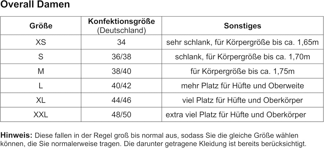 hairtex Overall Damen | Arbeitsanzug | Schutzanzug | Schützt zuverlässig vor Stallgeruch | Wasserdic