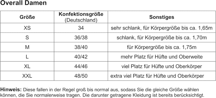 hairtex Overall Damen | Arbeitsanzug | Schutzanzug | Schützt zuverlässig vor Stallgeruch | Wasserdic