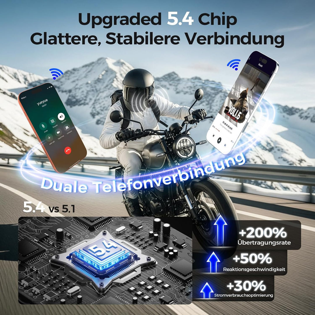 Moman RSC Motorrad Helm Headset 1000mAh für Solo-Fahrten, RSC