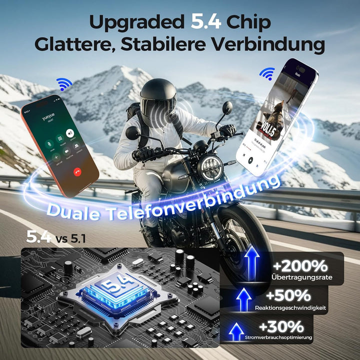 Moman RSC Motorrad Helm Headset 1000mAh für Solo-Fahrten, RSC