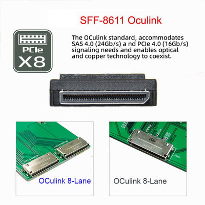 chenyang SFF-8611 8i auf SFF-8654 8i 8x Oculink PCIe PCI-Express Slimline SSD Daten Aktives Kabel 50