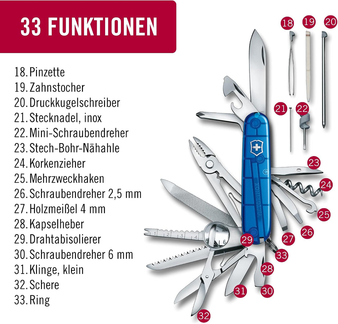 Victorinox Taschenmesser Swiss Champ (33 Funktionen: Metallfeile, Mini-Schraubendreher) rot Blau Tra