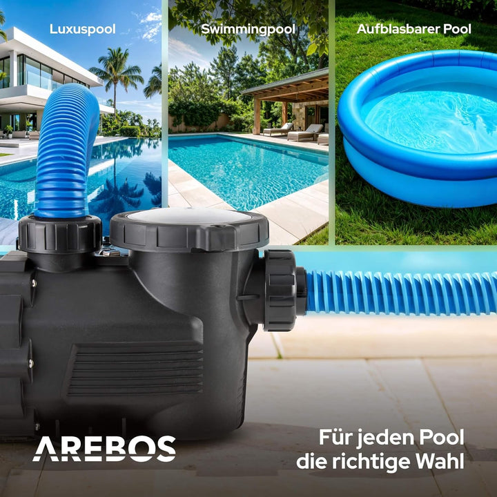 Arebos Schwimmbadpumpe 800W | Filterpumpe mit Vorfilter & 19000 l/h | Poolpumpe für Sandfilteranlage