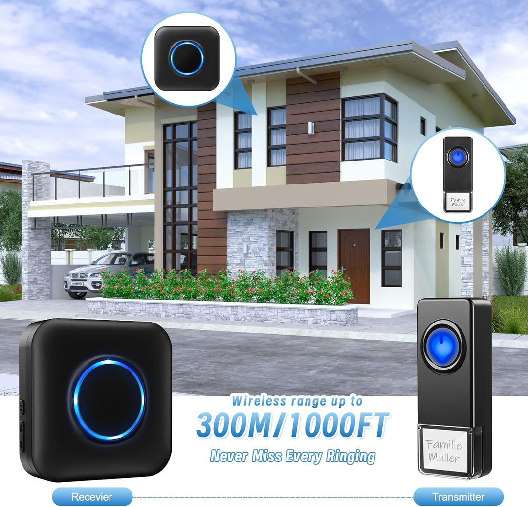 Funk Türklingel, BITIWEND Wasserdicht Kabellose Funkklingel Set, Drahtlose Türklingel 2 Sender und 3
