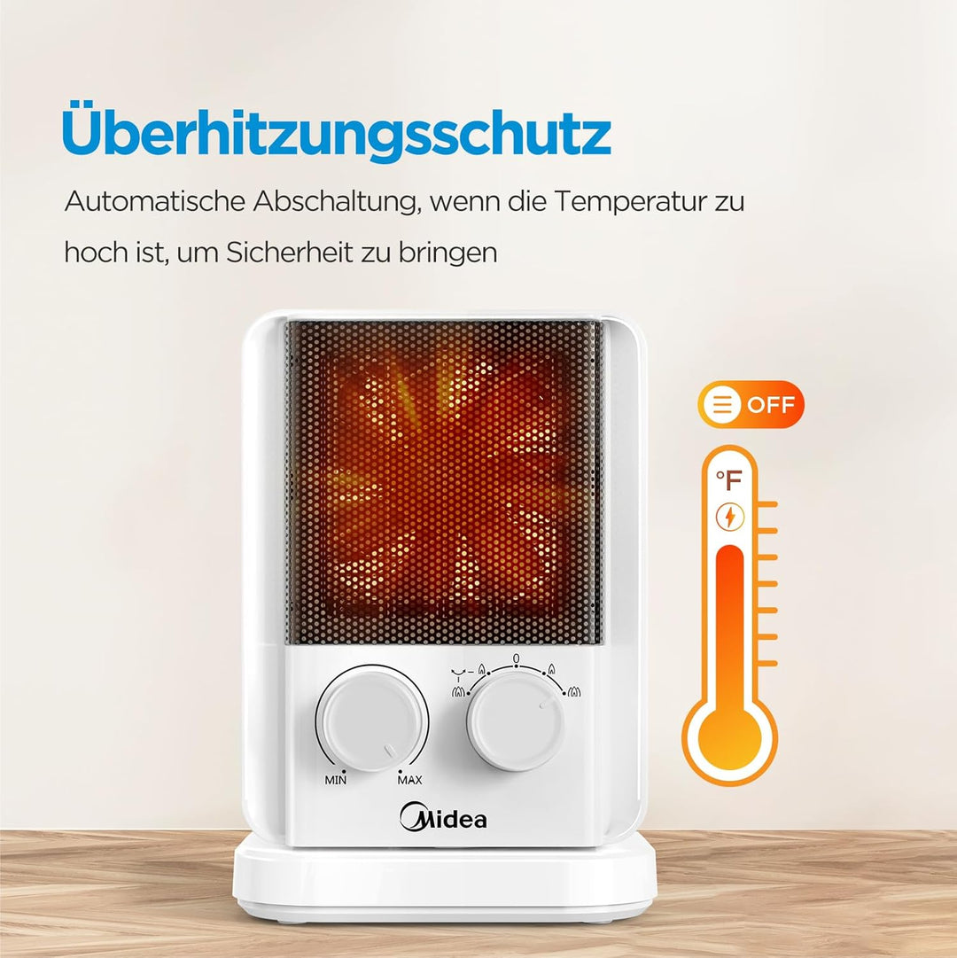 Midea NTY20-22E(WH) Keramik Heizlüfter PTC, Heizlüfter Leise Energiesparend 2000W, Heizlüfter Bad Bü