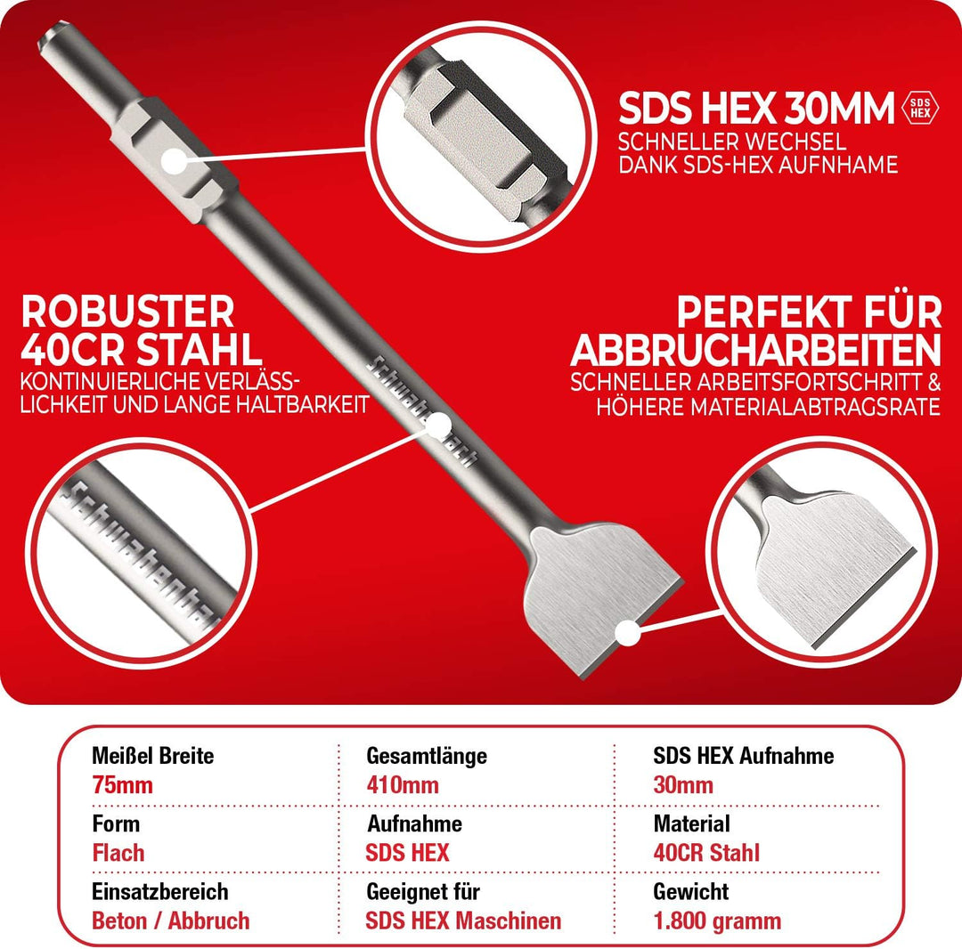 SCHWABENBACH ® SDS HEX Meissel 75 x 410mm - Ideal zum Abtragen von Beton & Mauerwerk - SDS Sechskant