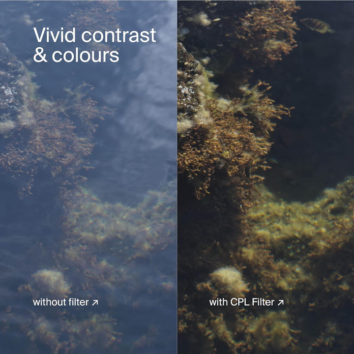 Urth 72 mm UV, Polfilter (CPL), ND8, ND1000 Filter Kit (Plus+) 72 mm Zum Einschrauben, 72 mm Zum Ein