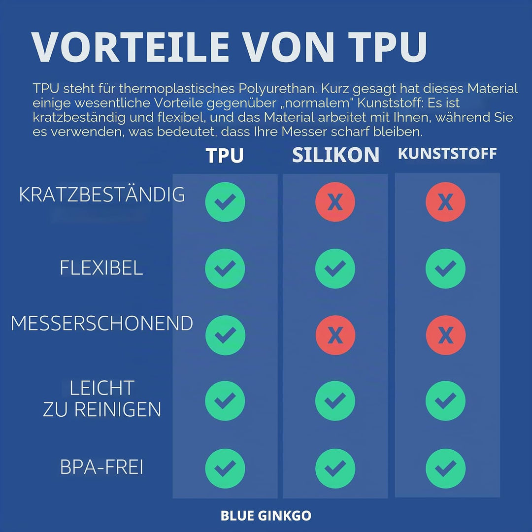 BLUE GINKGO TPU-Schneidematten [3er-Set] – Flexible, messerfreundliche und langlebige Küchen-Schneid