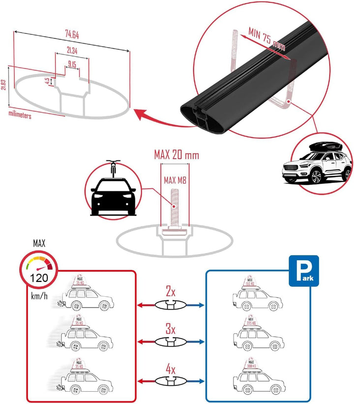 RE&AR Tuning Kompatibel mit Dacia Duster 2014-2018 Relingträger Fly Modell Dachträger Gepackträger S