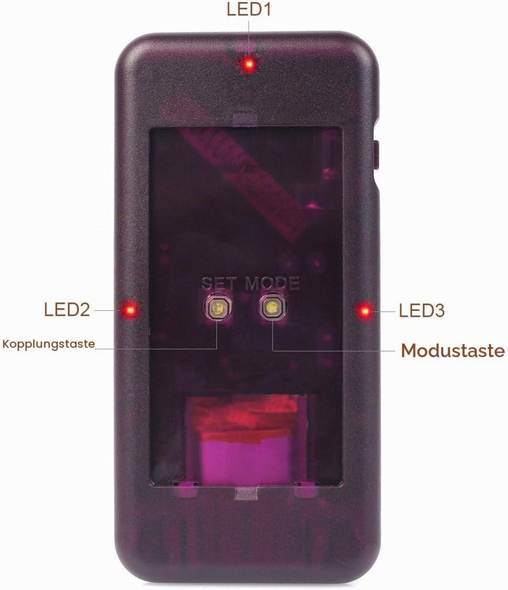 Retekess T112 Drahtloses Anrufsystem 30 Pagers Restaurant Pagers 3 Anrufmodi, Ladelicht, 12 Stunden