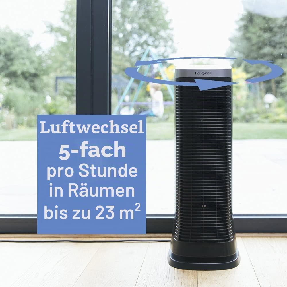 Honeywell Air Purifiers and Fans HRF-K2E K-Vorfilter kompatibel mit dem HFD323E Luftreiniger Airgeni