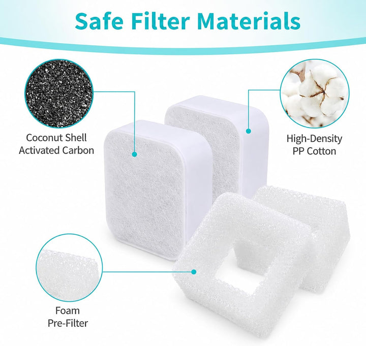 Poweka Ersatzfilter Kompatible mit iPettie Trinkbrunnen Katzen und Hunde für 2,1L Katzenbrunnen Wass