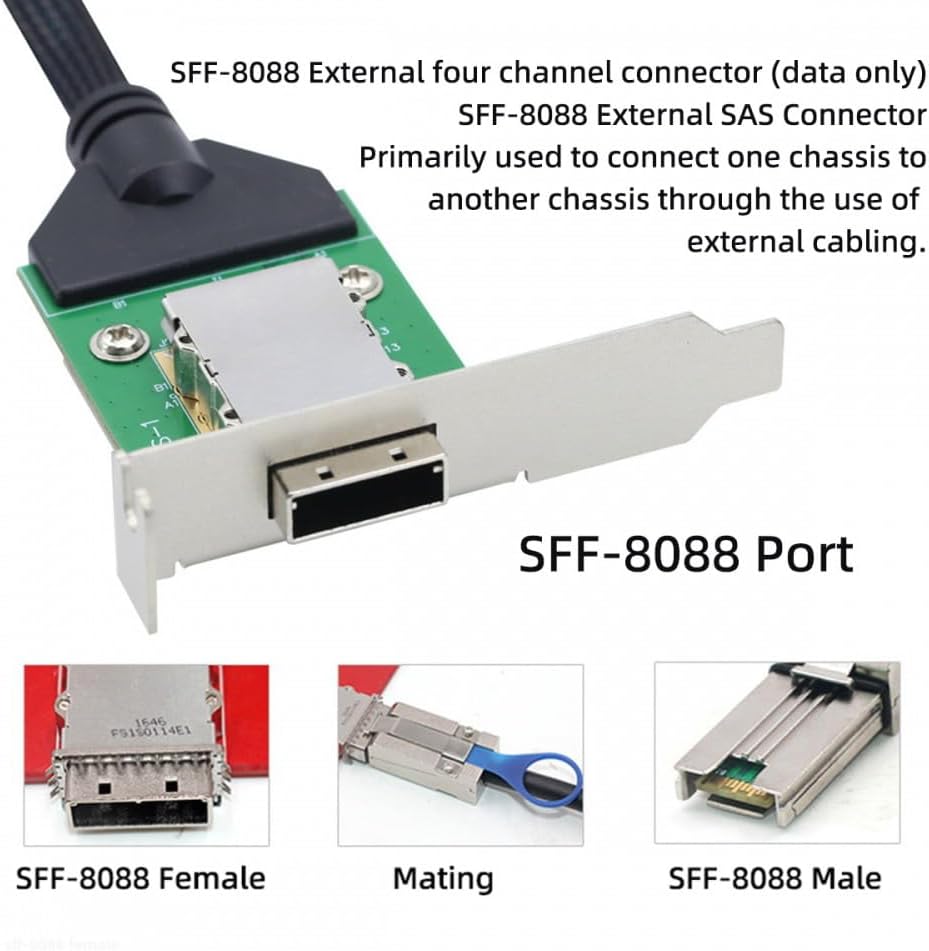 CY Externes Mini-SAS-SFF-8088-Stecker auf SFF-8088-Buchse, Verlängerungskabel PCBA mit Low-Profile-H