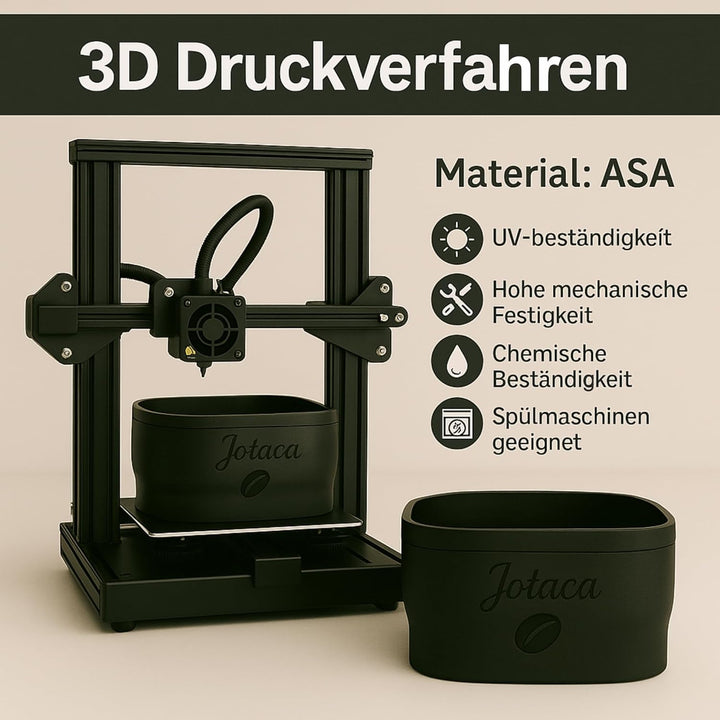 Entkalkungs- und Spülbehälter kompatibel mit DeLonghi ECAM (Magnifica - S), Magnifica - S