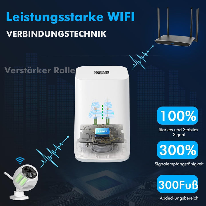 4MP Überwachungskamera aussen akku WLAN Kamera Outdoor mit PIR Bewegungsmelder, Nachtsicht, IP66 Sch