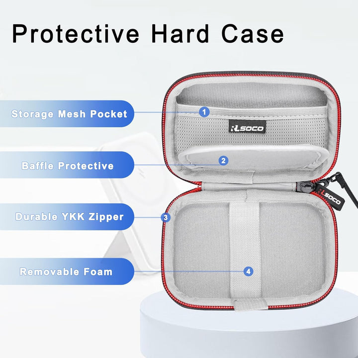 RLSOCO Tasche für Anker MagGo Power Bank Ultra Slim 10000mAh Magnetic Battery Pack/MagGo Power Bank