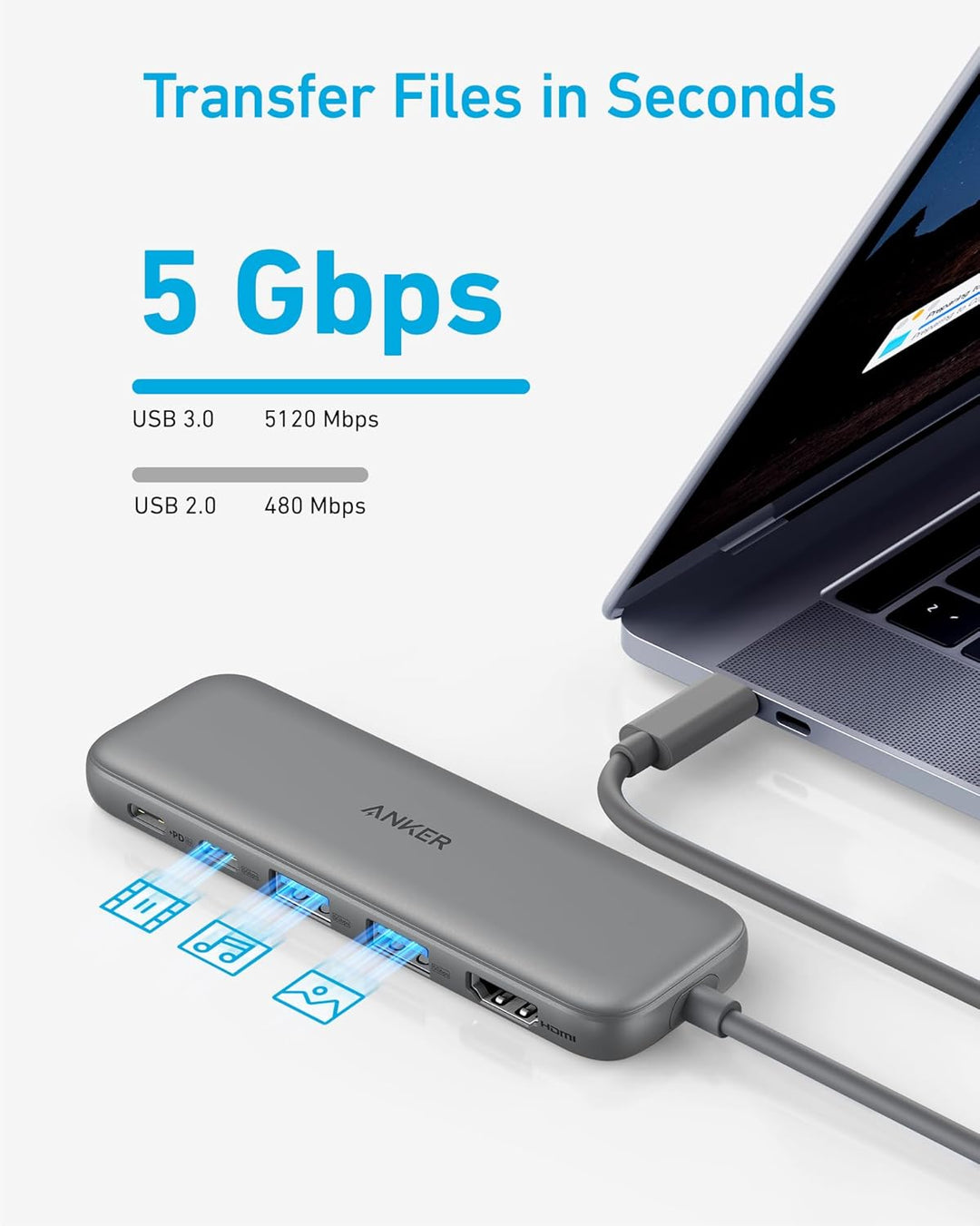 Anker USB C Hub, 332 USB-C Hub (5-in-1) mit 4K HDMI Display, 5Gbps Datenanschluss und 2 USB-A Ports