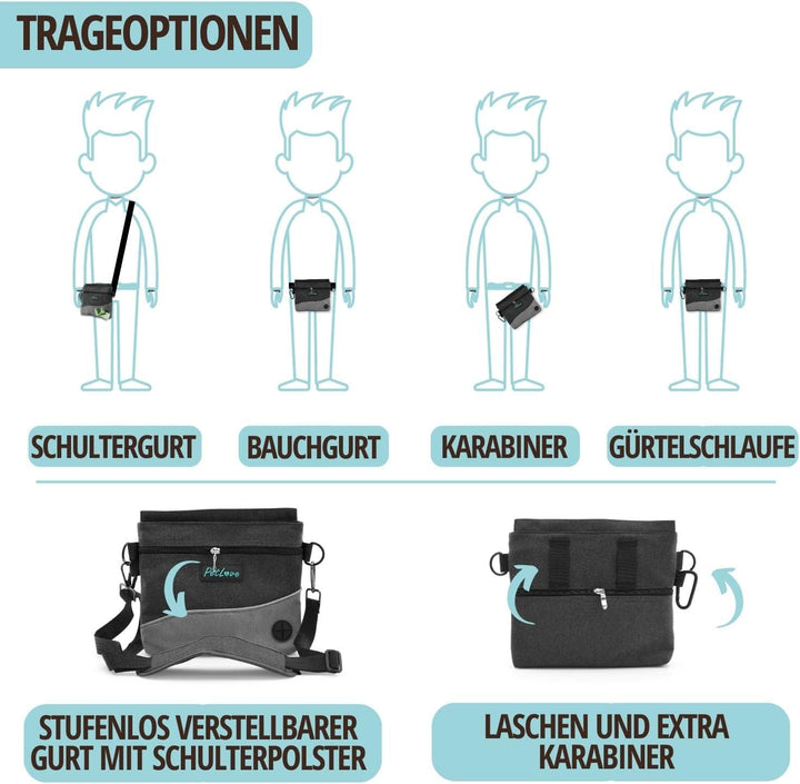 PetLove Leckerlibeutel für Hunde • Futterbeutel mit Magnetverschluss • Inklusive Kotbeutelspender &