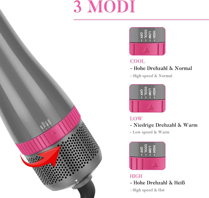 4 IN 1 Haartrockner Warmluftbürste Set, PARWIN PRO BEAUTY Styler-Set, Föhnbürste mit 4 Aufsätze zum