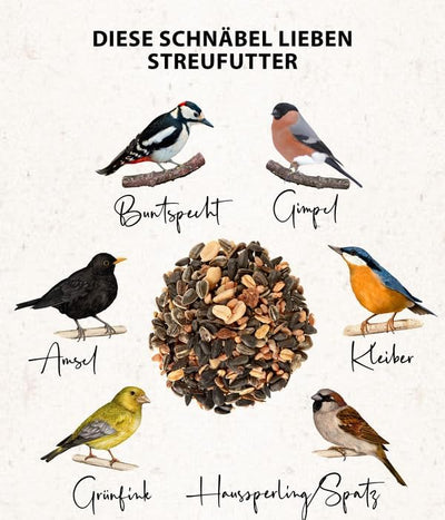 Dehner Natura Wildvogelfutter, Streufutter, 20 kg