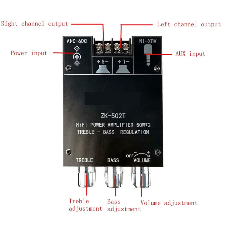 TPA3116D2 2 x 50 W Bass AMP Bluetooth 5.0 Subwoofer Verstärker Board 2.0 Kanal High Power Audio Ster