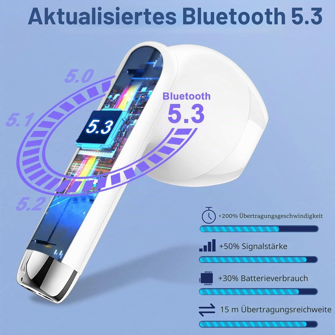 Kopfhörer, Kabellos Bluetooth 5.3 In Ear mit CVC8.0 Mikrofon, 40H Kabellose Noise Cancelling Earbuds