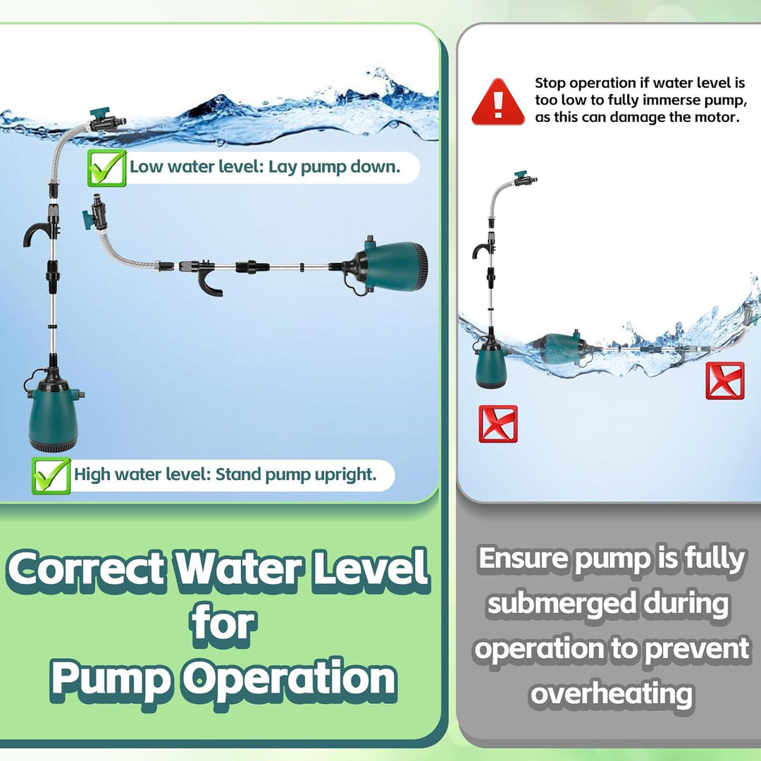 Akku-Tauchdruck/Regenfasspumpe Kompatibel mit Makita 18V Lithium Akku, Fördermenge max. 5000L/h, Sch