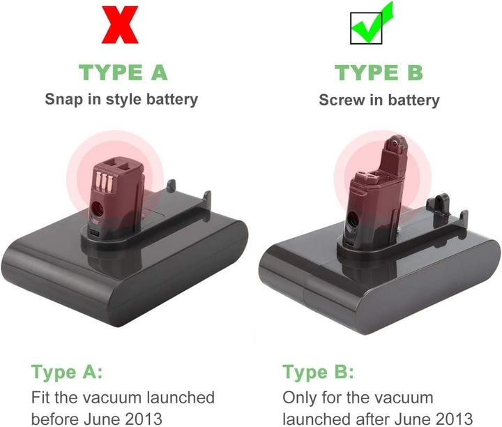 22.2V 4000mAh Ersatzakku für Dy Son DC34 Type B Akku DC35 Type B, DC44 Tier, DC45, DC31, DC31 Tier,