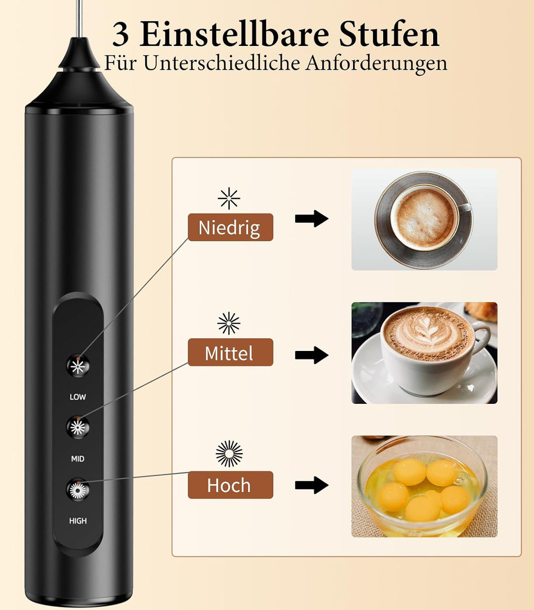 WONMAKE Milchaufschäumer Elektrisch, Handheld Milchschäumer Tragbar USB-C Wiederaufladbar mit 3 Eins