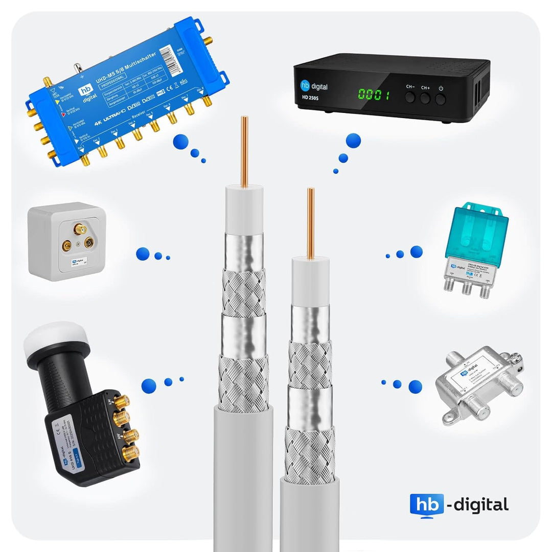HB-DIGITAL 100m Koaxialkabel HQ-135 Antennenkabel 135dB SAT Kabel 8K 4K UHD 4-Fach geschirmt für DVB
