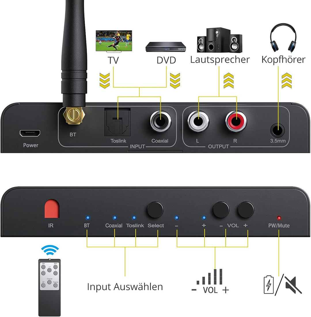 PROZOR DAC Konverter 192kHz Eingebauter Bluetooth V5.0 Empfänger Digital zu Analog Stereo L/R RCA 3.