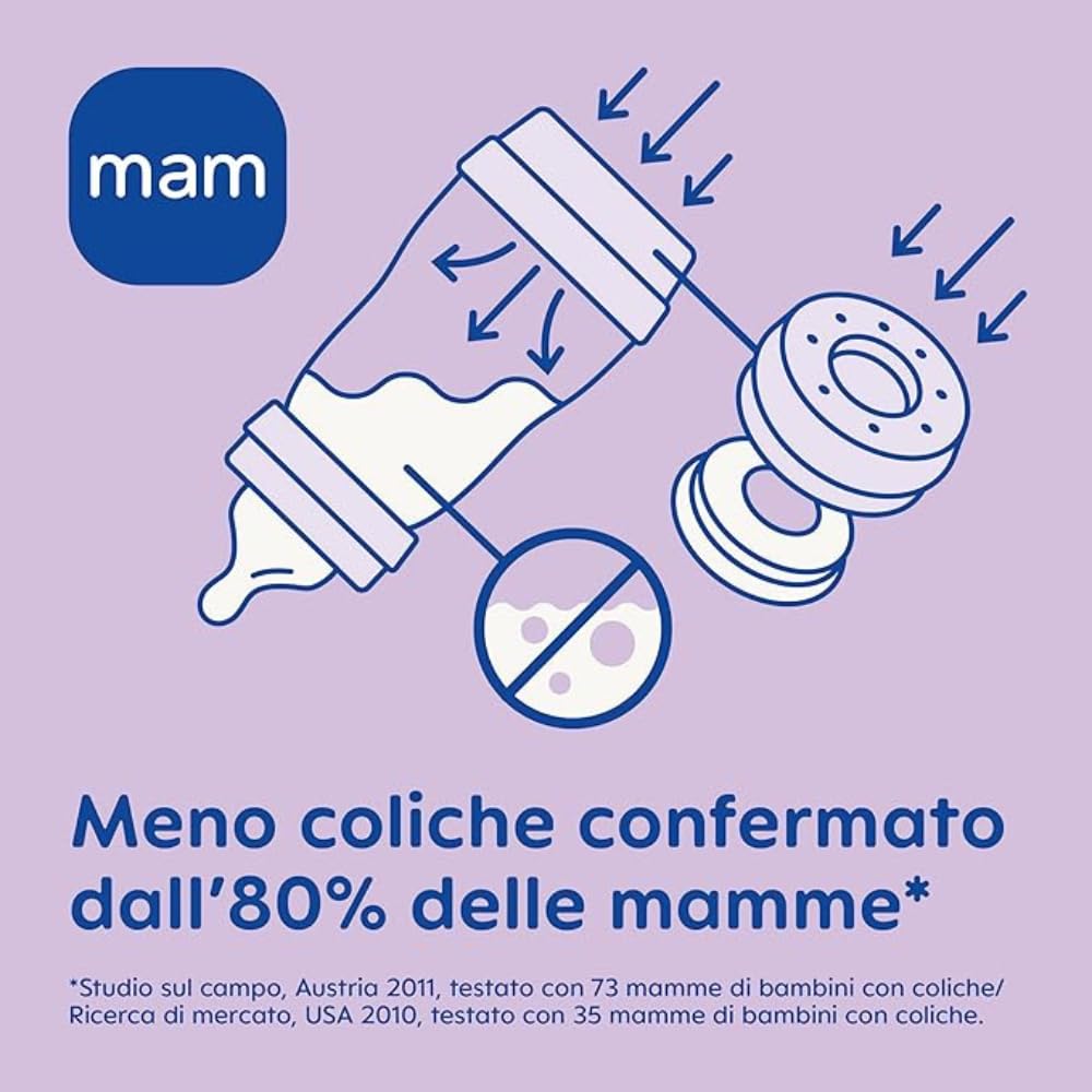 MAM Easy Start Babyflasche, 160 ml (2er-Set), Set mit 2 Anti-Kolik-Flaschen für gemischtes Stillen,