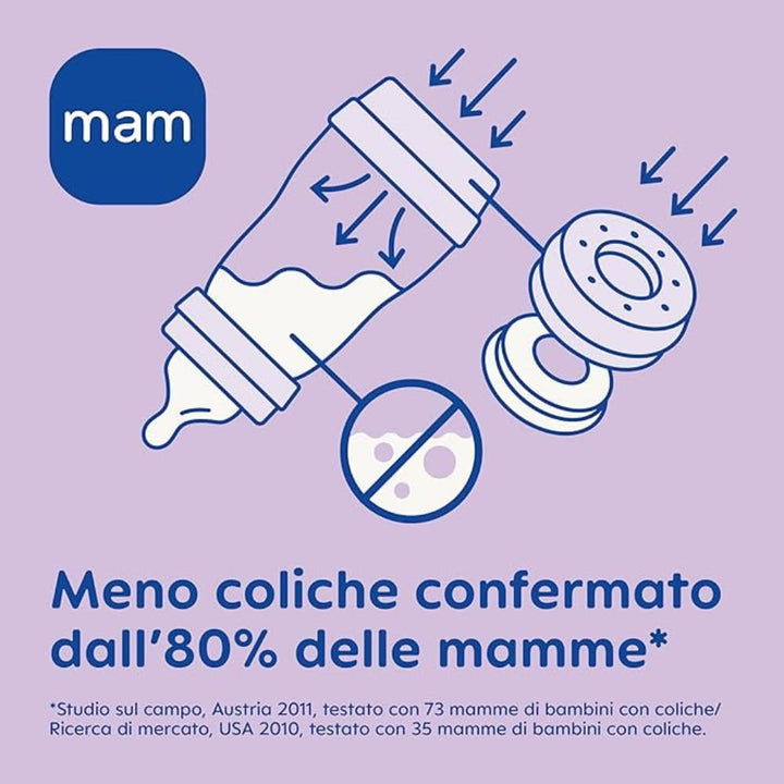 MAM Easy Start Babyflasche, 160 ml (2er-Set), Set mit 2 Anti-Kolik-Flaschen für gemischtes Stillen,