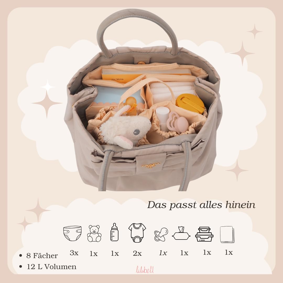 Wickeltasche Pico - Babytasche Taschenorganizer Innentasche Baginbag Inlett für die eigene Handtasch