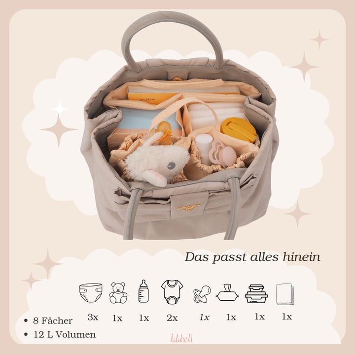 Wickeltasche Pico - Babytasche Taschenorganizer Innentasche Baginbag Inlett für die eigene Handtasch