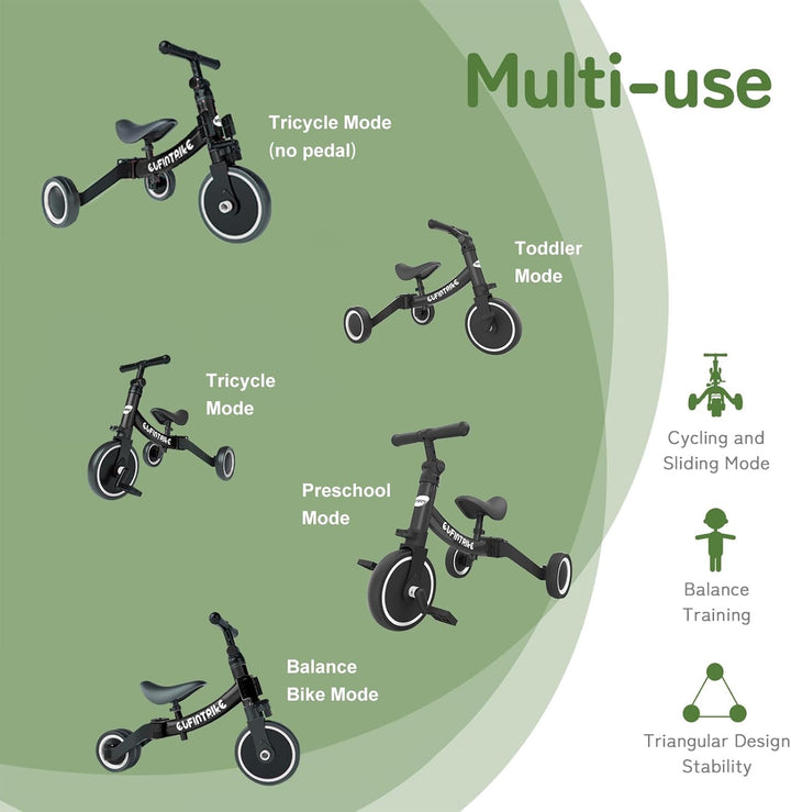besrey 5 in 1 Laufräder Laufrad Kinderdreirad Dreirad Lauffahrrad Lauflernhilfe für Kinder ab 1 Jahr