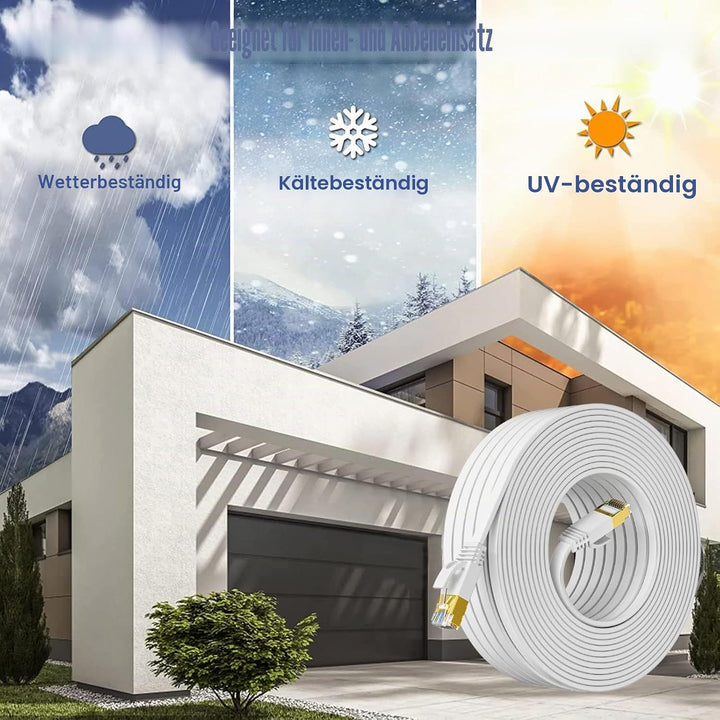 LAN Kabel 50 meter, Cat 7 50m Netzwerkkabel weiss, Hochgeschwindigkeit Ethernet kabel Flach- 10000 M