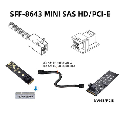 NFHK Internes Mini SAS HD SFF-8643 auf Mini SAS HD HD SFF-8643 Daten-Server, Raid Kabel, 50 cm